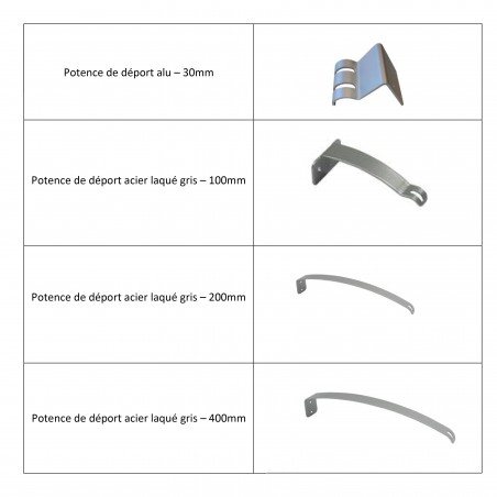 Profilé LED extérieur ultrafin