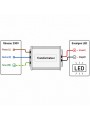 Alimentation LED étanche - 150 W 12V