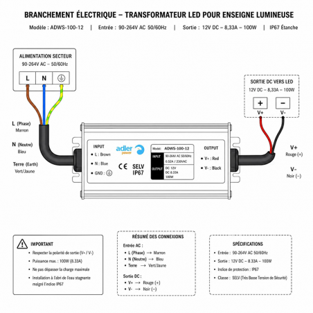 Alimentation LED étanche - 100 W 12V