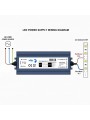 Alimentation LED étanche - 75 W 12V